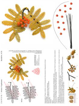 178 Bastelset Vogelbeere